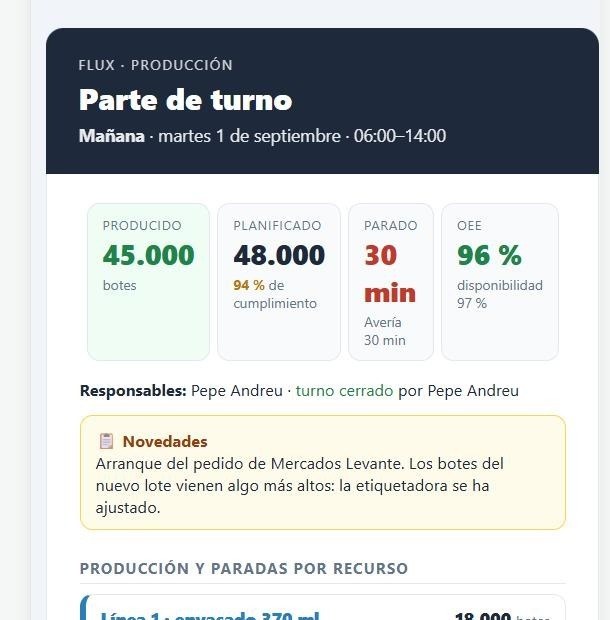 Correo automatico completo con el parte de turno enviado por Flux