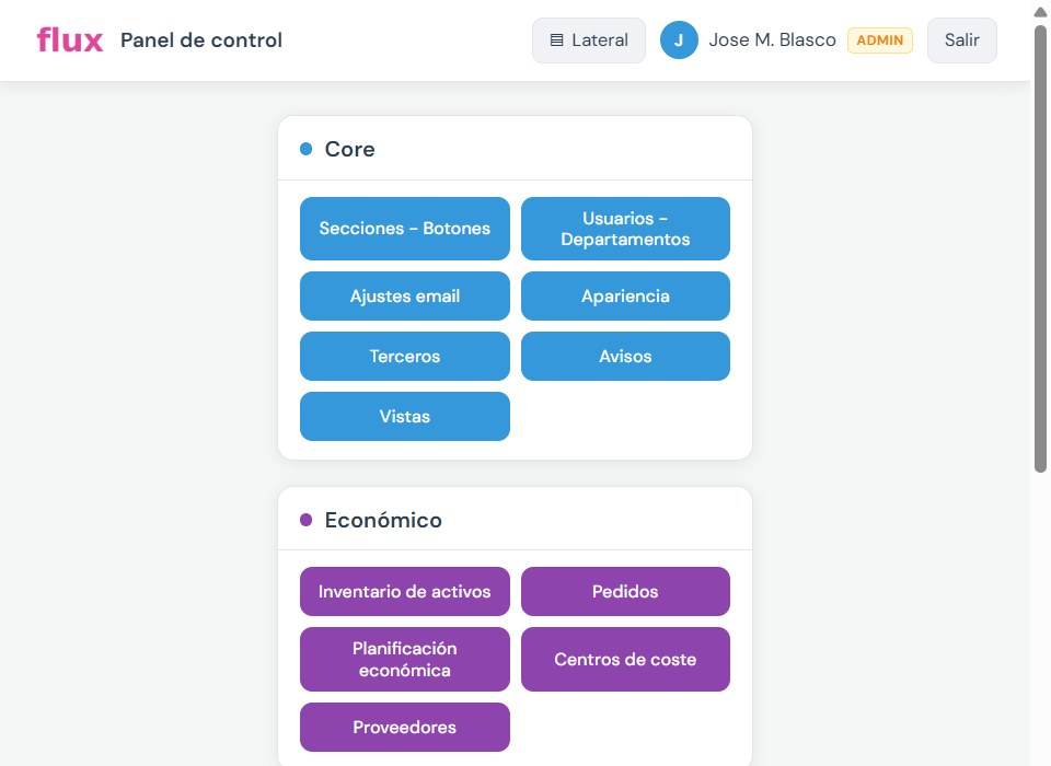Menu de Flux, piel de tarjetas